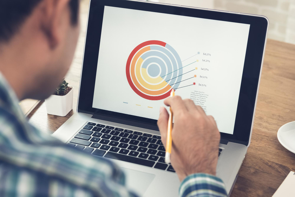 Estratègia retargeting: com recuperar usuaris indecisos