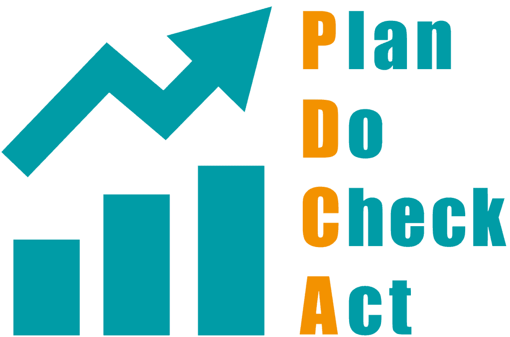 Unser Zertifizierungsschema..