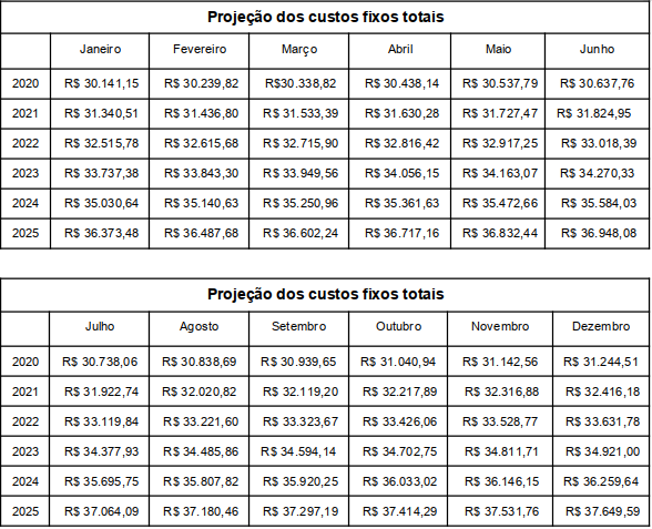 Anexo 1-4