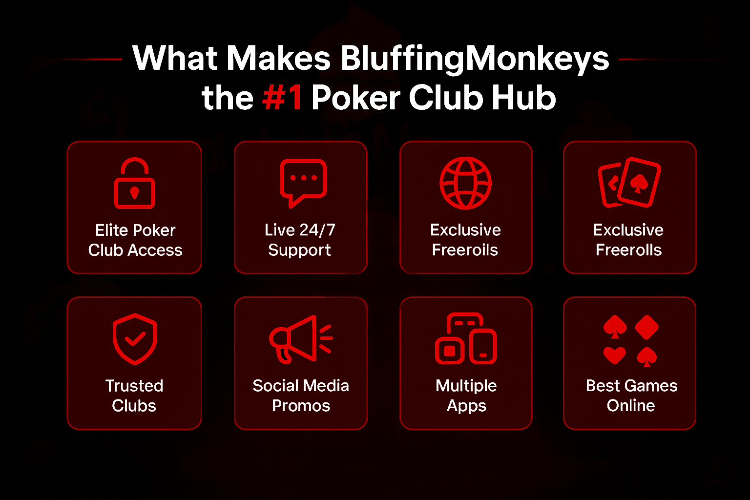 Что делает Bluffing Monkeys хабом покерного клуба #1