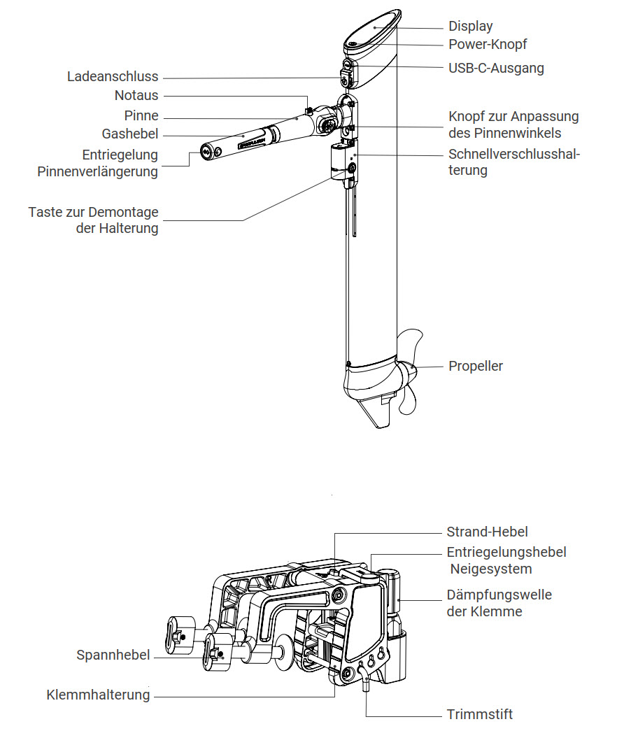 ePropulsion eLite 500 Watt Boat Electric Drive