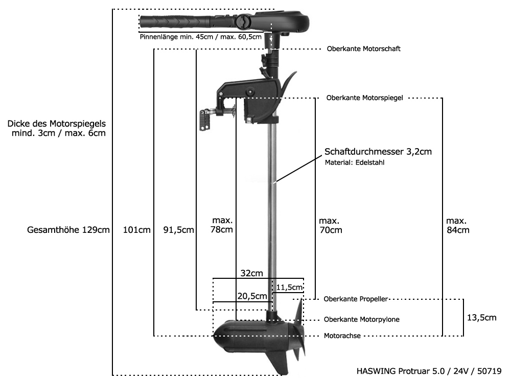 Haswing Protruar 5.0 24V / 2520W / 160 lbs 