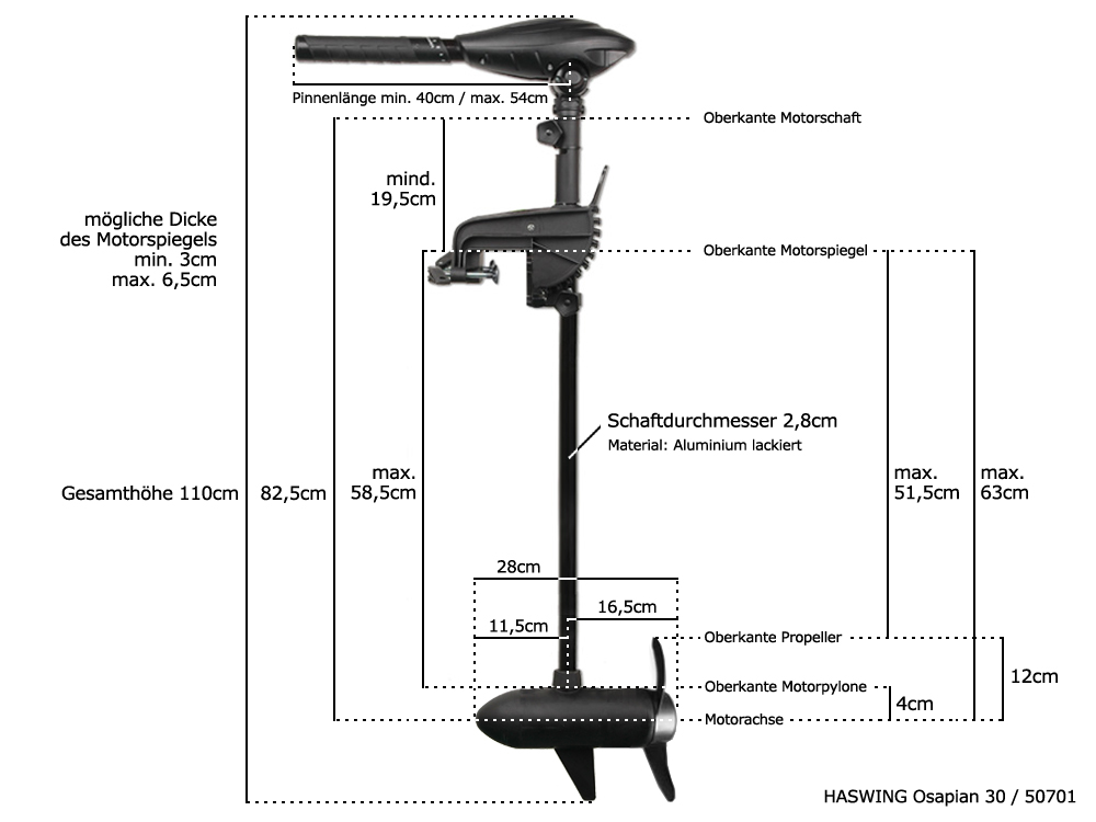 Haswing Osapian 30 / 360W 12V