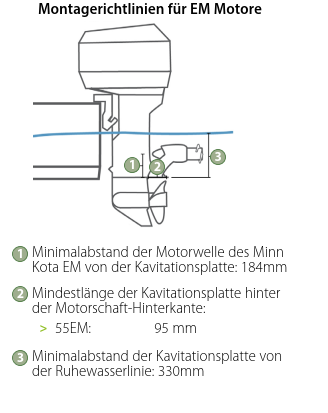 MinnKota Flanschmotor EM RT 55EM   (Riptide SalzwasserausfÃÂ¼hrung)