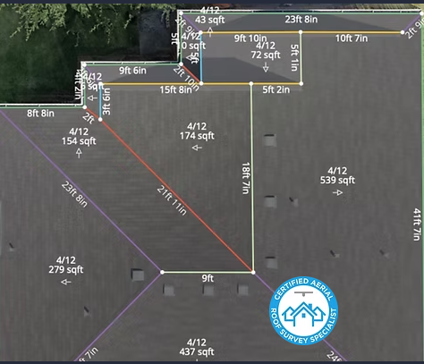 Imagen de tejados en Kansas por rmdroneimages