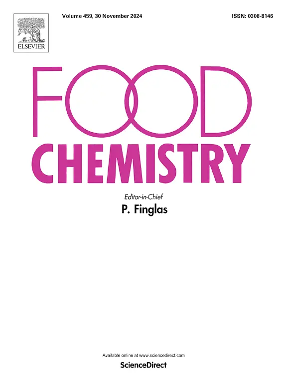 Biodegradable films from soyhull cellulosic residue with UV protection and antioxidant properties improve the shelf-life of post-harvested raspberries