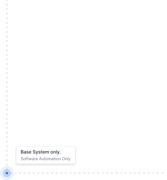 Heading and supporting text