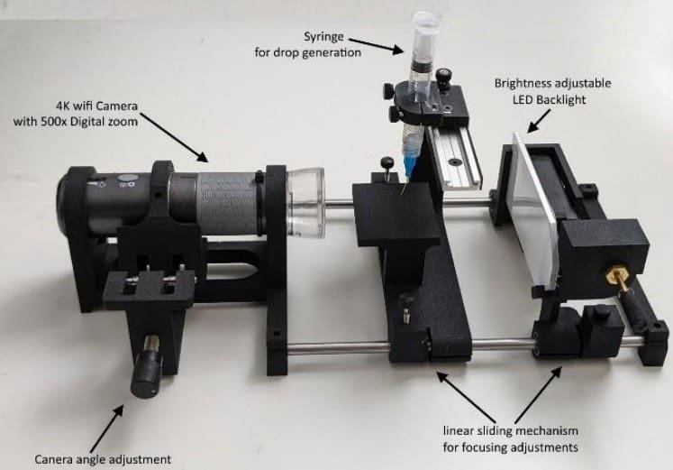 ¿Por qué el instrumento educativo Droplet Lab?