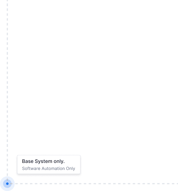 Heading and supporting text