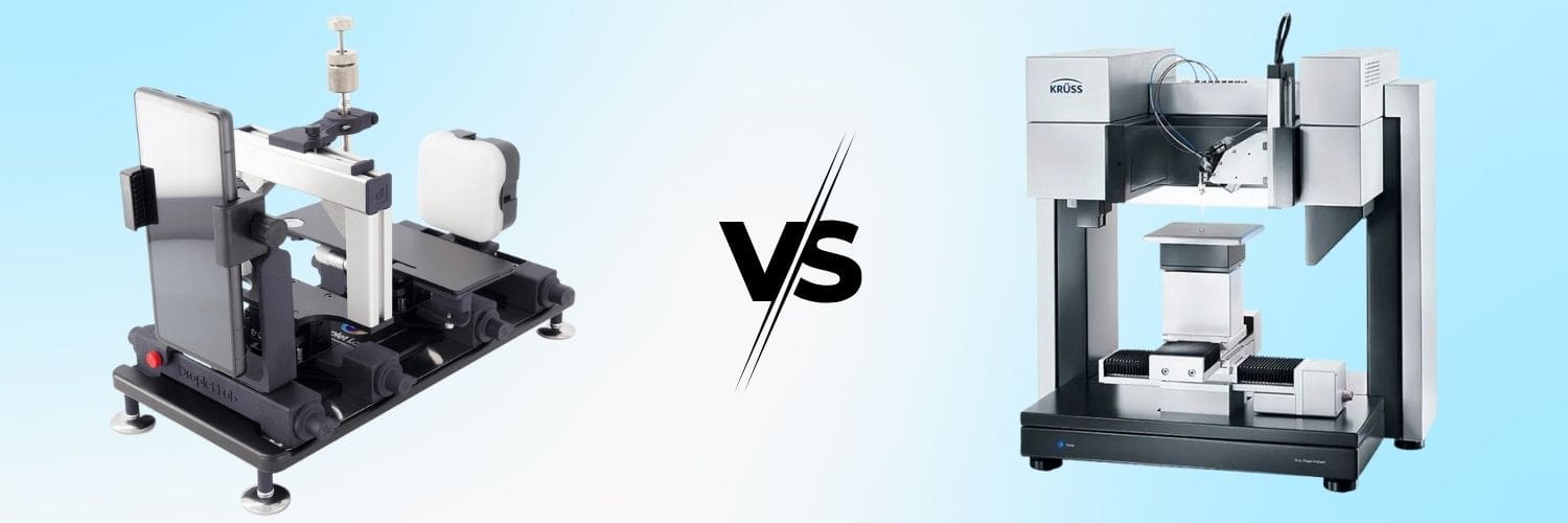 Goniometers for droplet site guide page images (6)