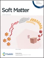 La rhéologie trouve des transitions distinctes de verre et de bourrage dans les émulsions