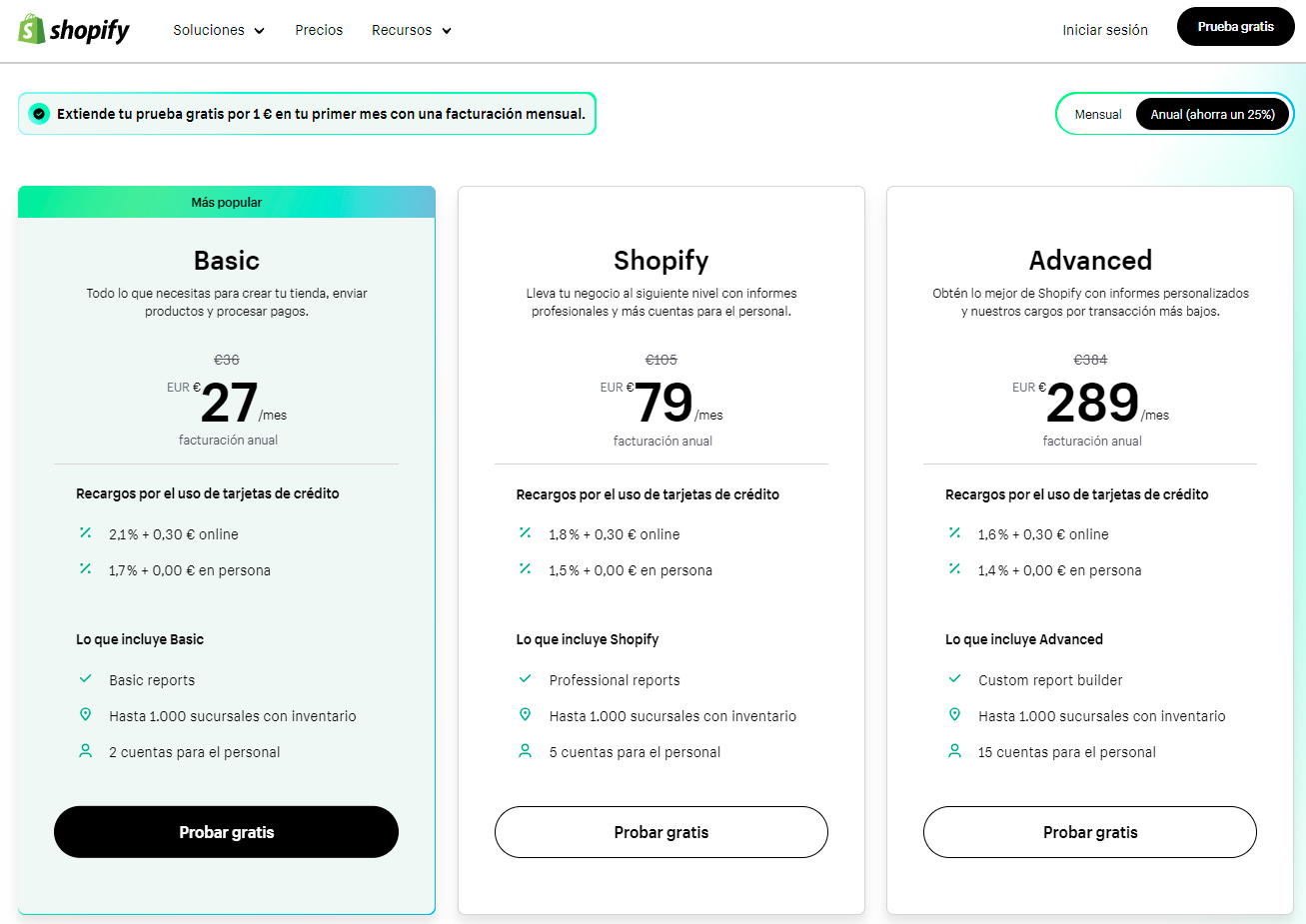 tarifas-shopify-2023-cuanto-cuesta