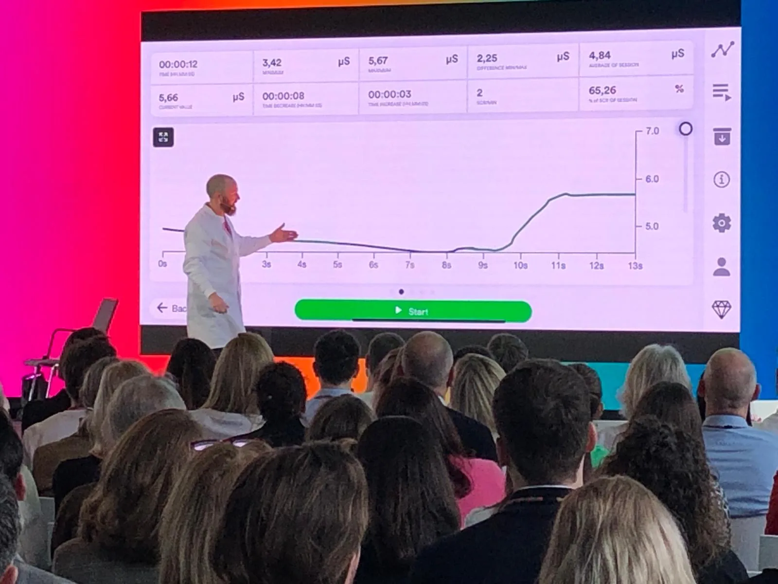 Gewinnen Sie den Lead Kickoffs & Mid-Year Meetings Neuro + Logical Pharma Vertriebstraining