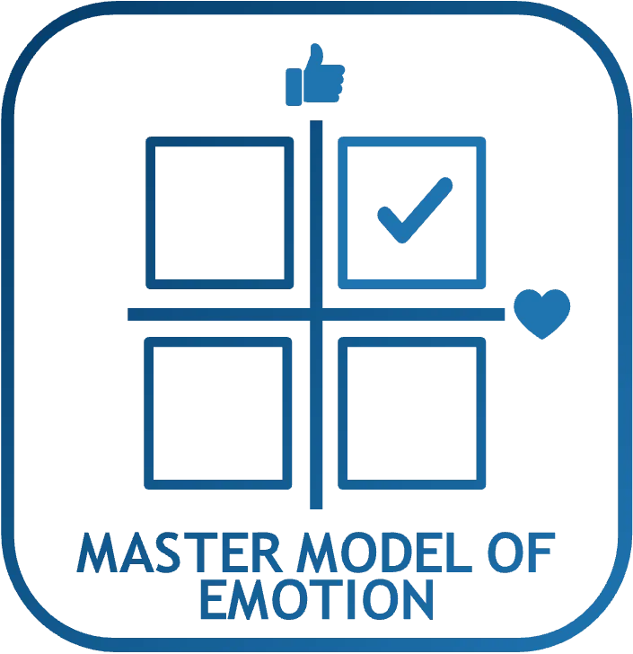 Meistermodell der Emotion