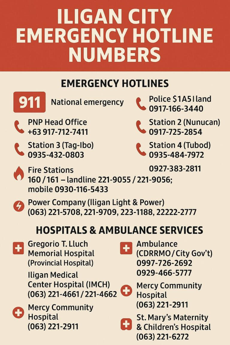 Nakalista sa pula at beige poster ang mga numero ng emergency hotline at mga contact sa ospital para sa Iligan City.