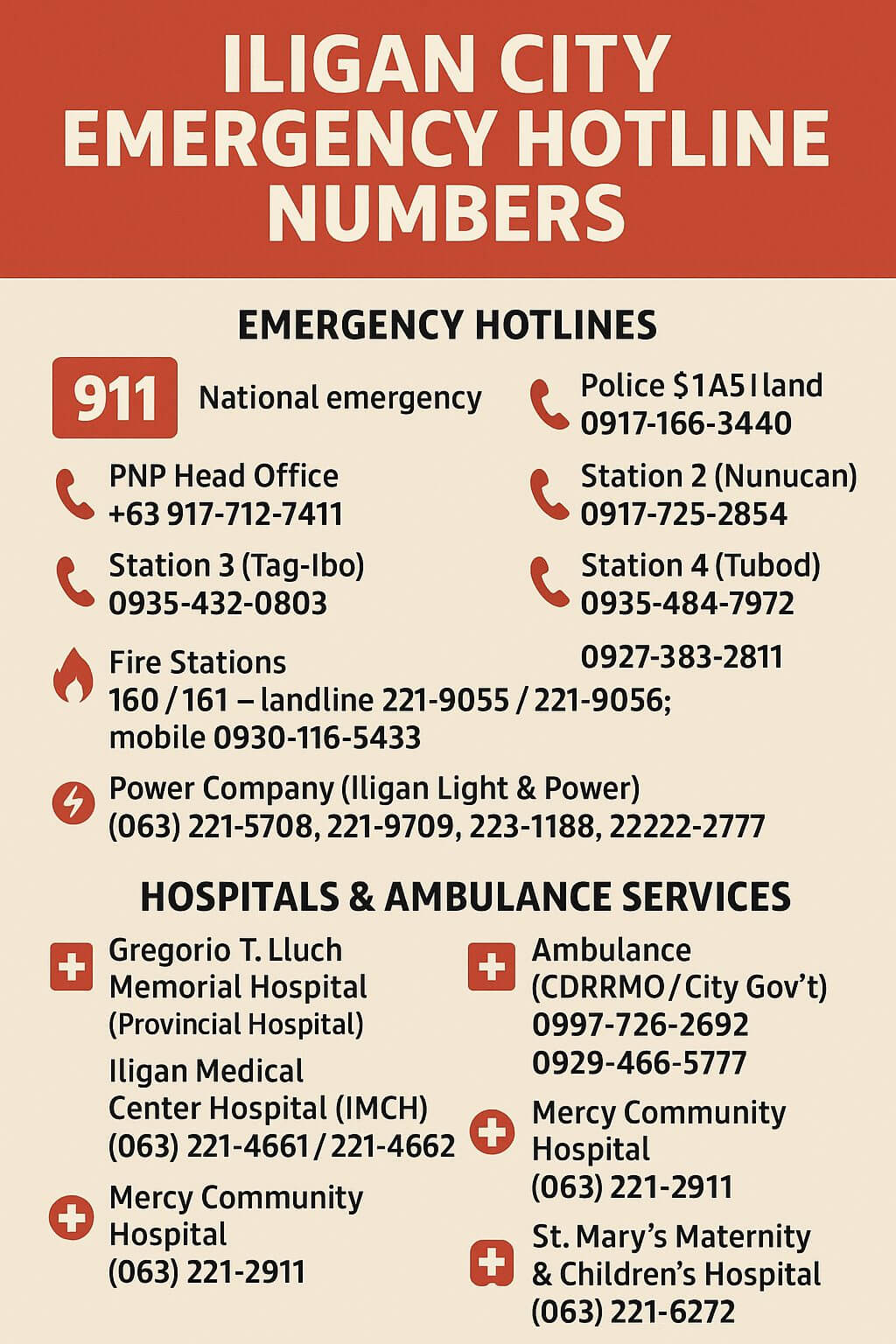 Nakalista sa pula at beige poster ang mga numero ng emergency hotline at mga contact sa ospital para sa Iligan City.