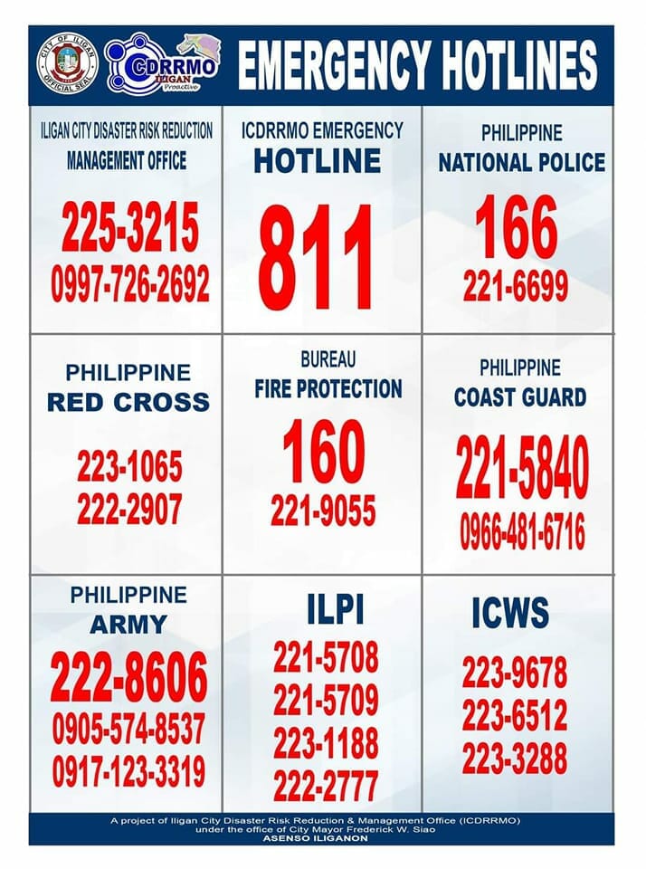Emergency hotlines poster with iligan hotline contact numbers for police, fire, Red Cross, ILPI, and ICWS.