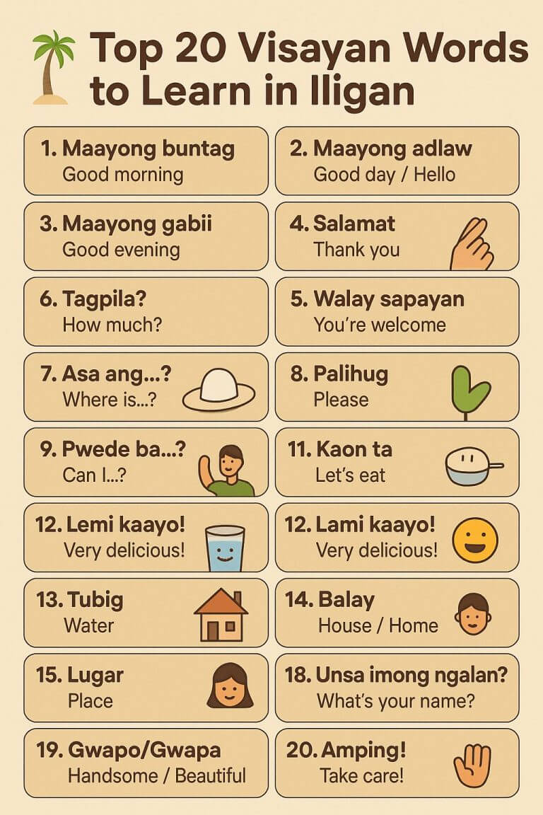 Infographic para sa mga manlalakbay: 20 mga salita ng Bisaya na may mga pagsasalin sa Ingles, mga icon, at isang puno ng palma sa tuktok.