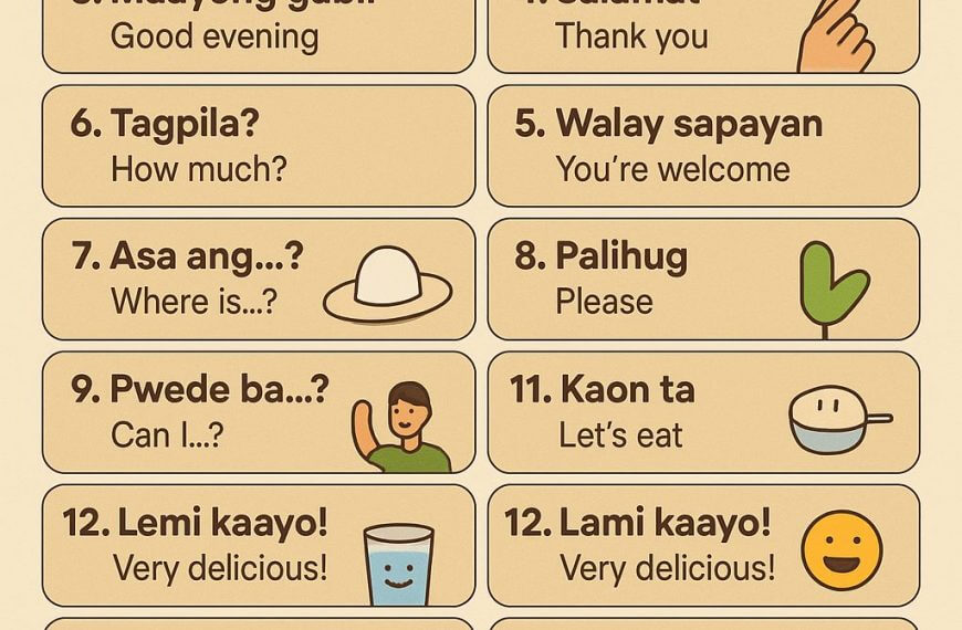Infographic para sa mga manlalakbay: 20 mga salita ng Bisaya na may mga pagsasalin sa Ingles, mga icon, at isang puno ng palma sa tuktok.