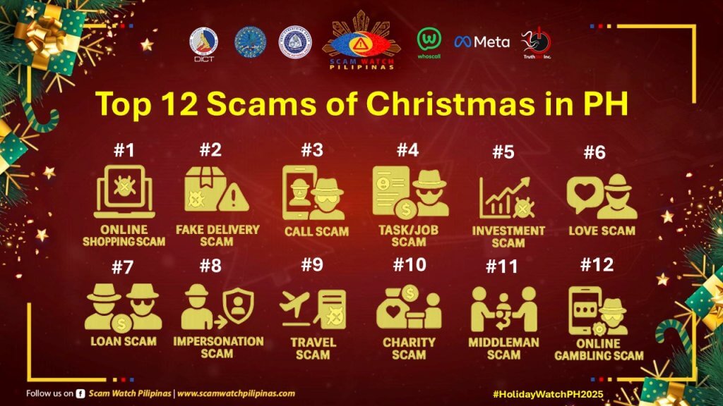 an infographic of the top 12 filipino christmas scams with festive icons—stay safe this holiday season!.