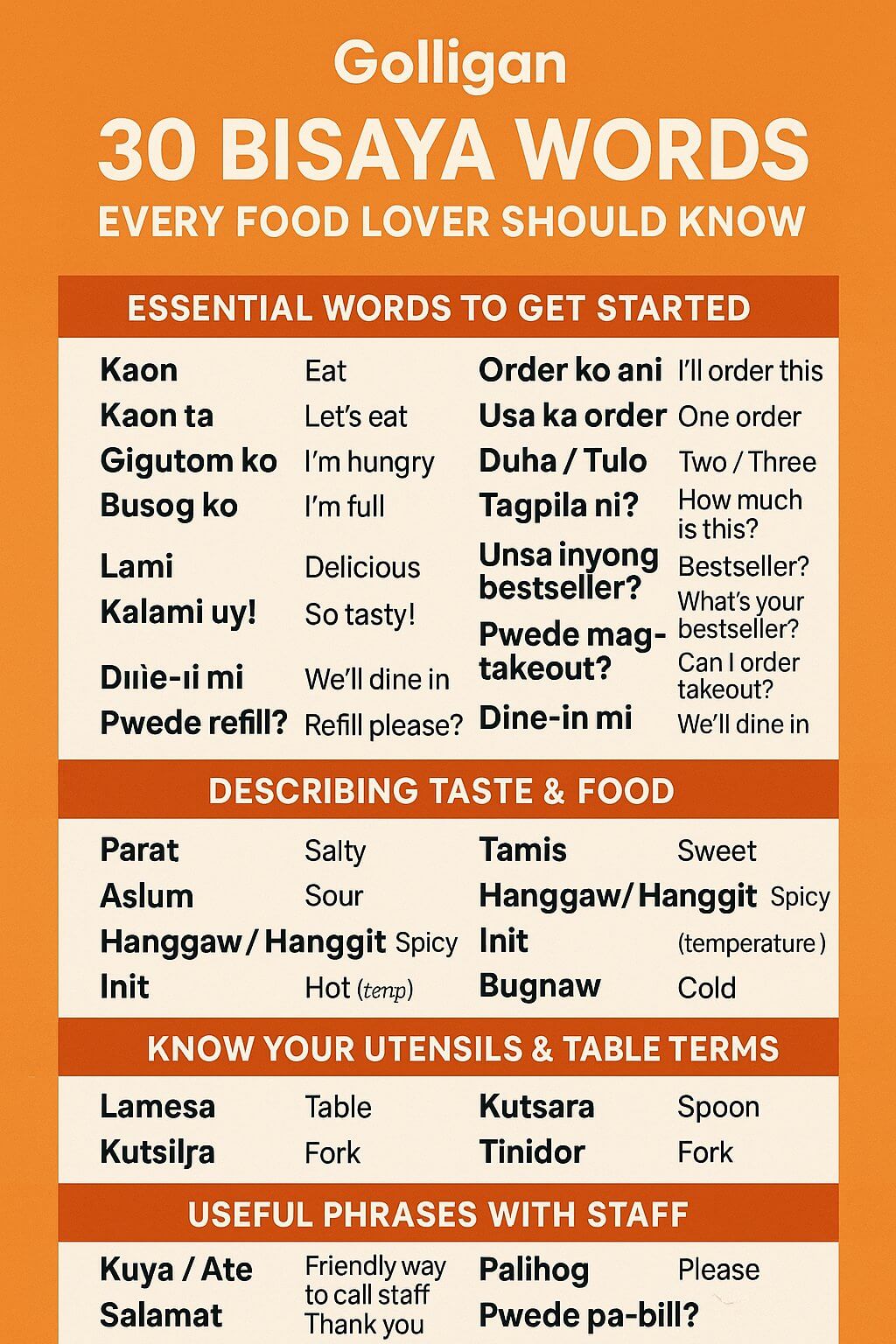an infographic for the food lover lists 30 bisaya food words with english translations on an orange background.