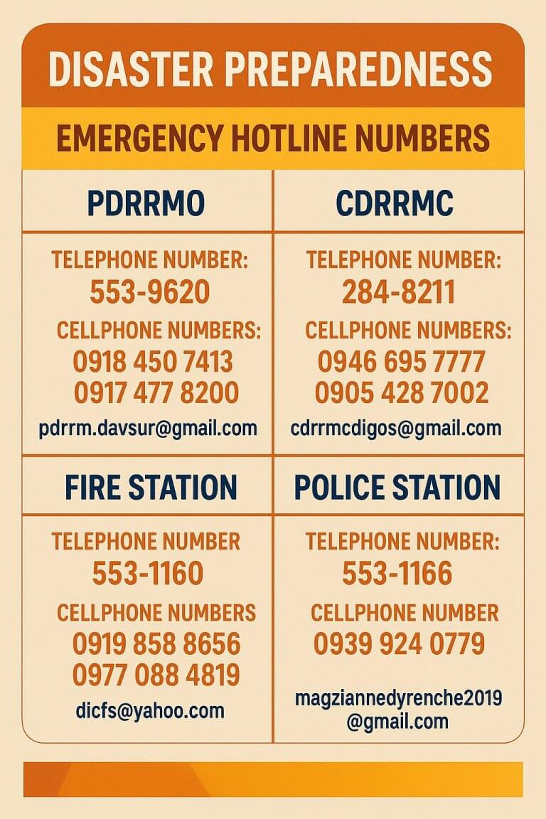 emergency hotline numbers for disaster, fire, and police stations, with phone, cell, and email details.