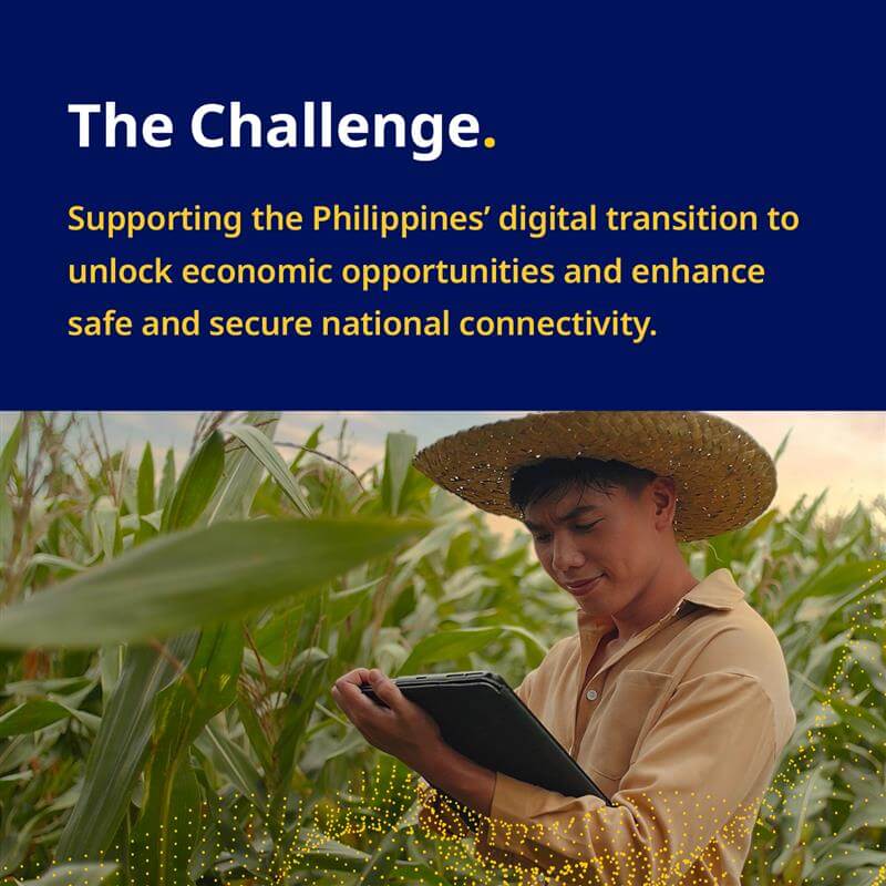 a smiling farmer in a straw hat uses a tablet in a cornfield, with text about digital transition in the philippines.