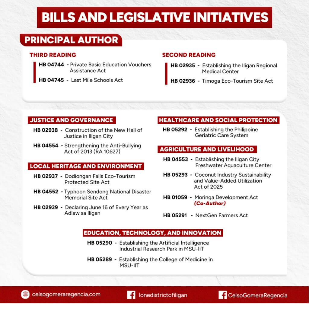 infographic of celso regencia’s legislative initiatives for iligan, highlighting sustainable development efforts.
