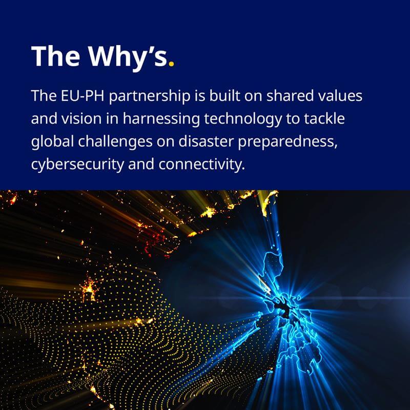 blue box with white and yellow text about eu ph tech partnership over a digital map with glowing lines and dots.