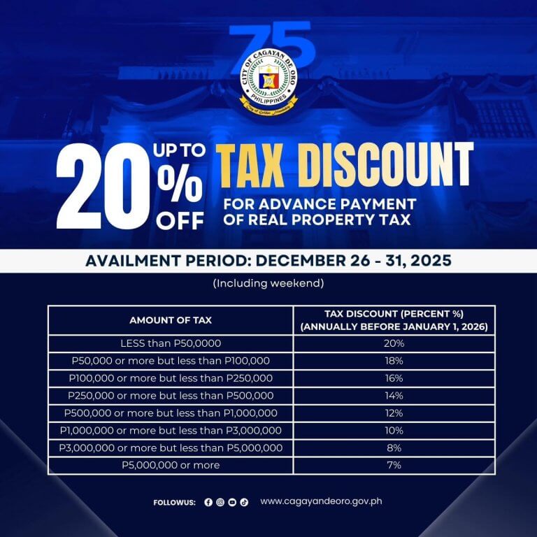 blue graphic for cagayan de oro tax discount, details various rates, december 26 31, 2025 payment period.