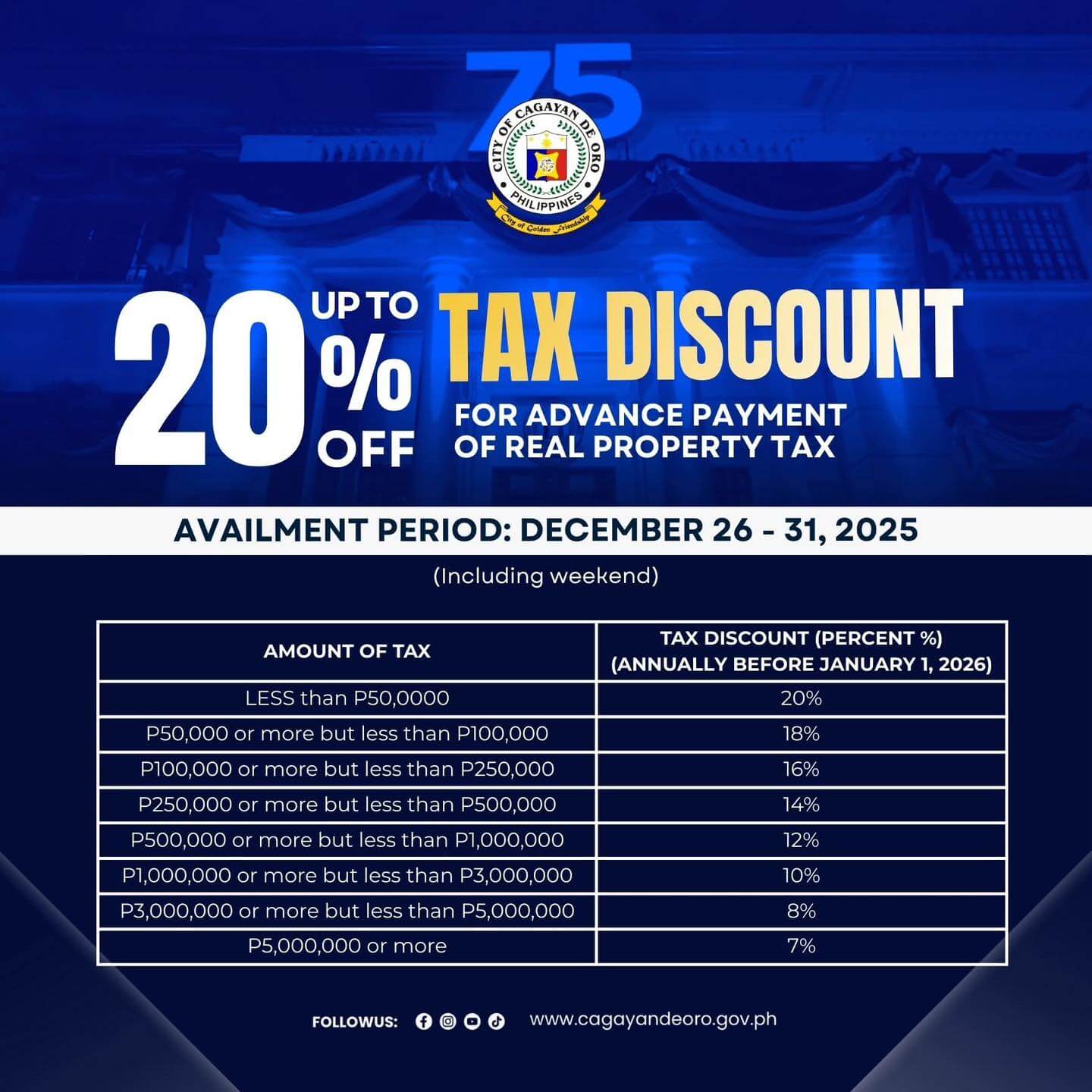 blue graphic for cagayan de oro tax discount, details various rates, december 26 31, 2025 payment period.