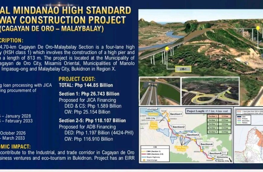 infographic for central mindanao highway project showing maps, timelines, costs, and faster travel details.