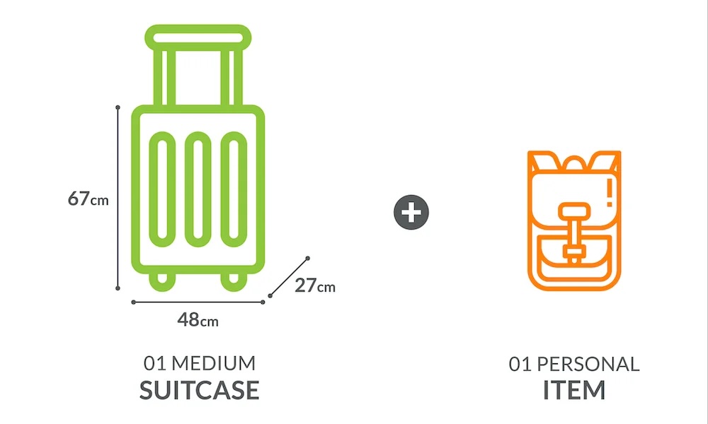Diagram over bagasjemål for koffert- og personlige eiendeler. Kofferten er 48 x 27 cm, og personlig gjenstand er en liten ryggsekk, uten oppgitte mål.