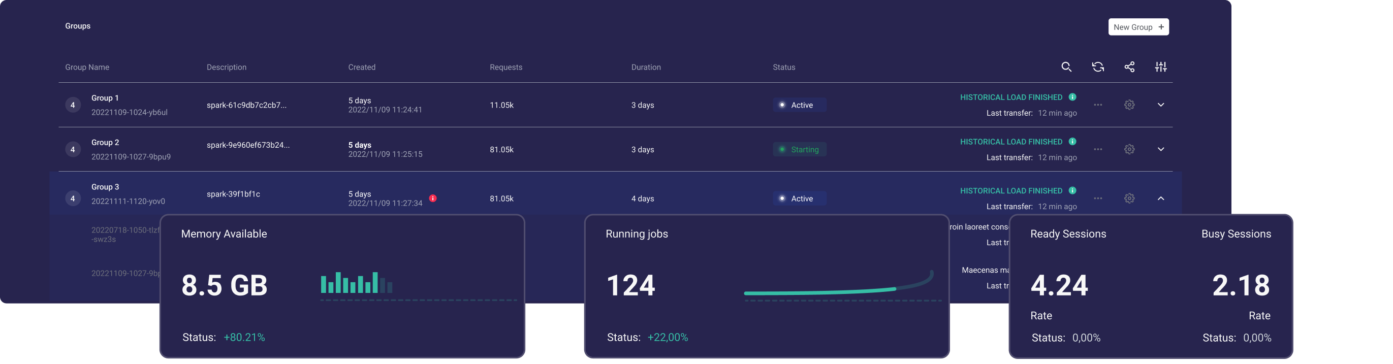 شرارة على Kubernetes مع Ilum