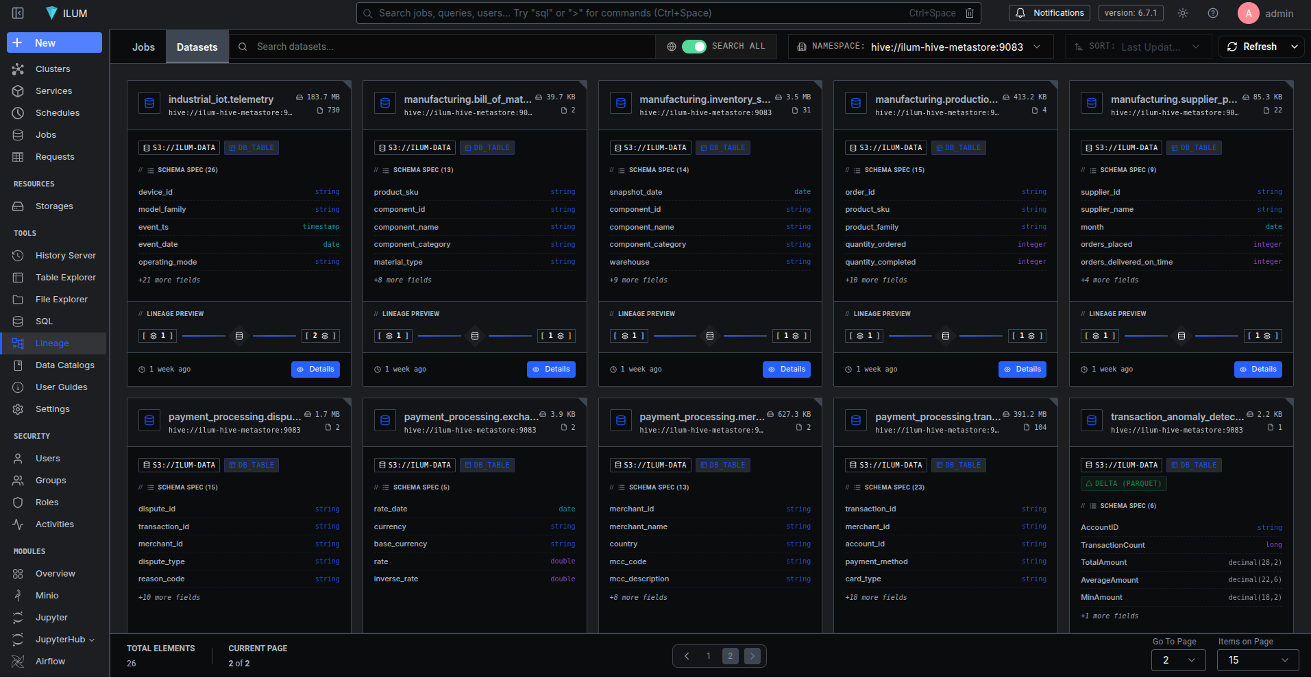 ilum data lineage.png
