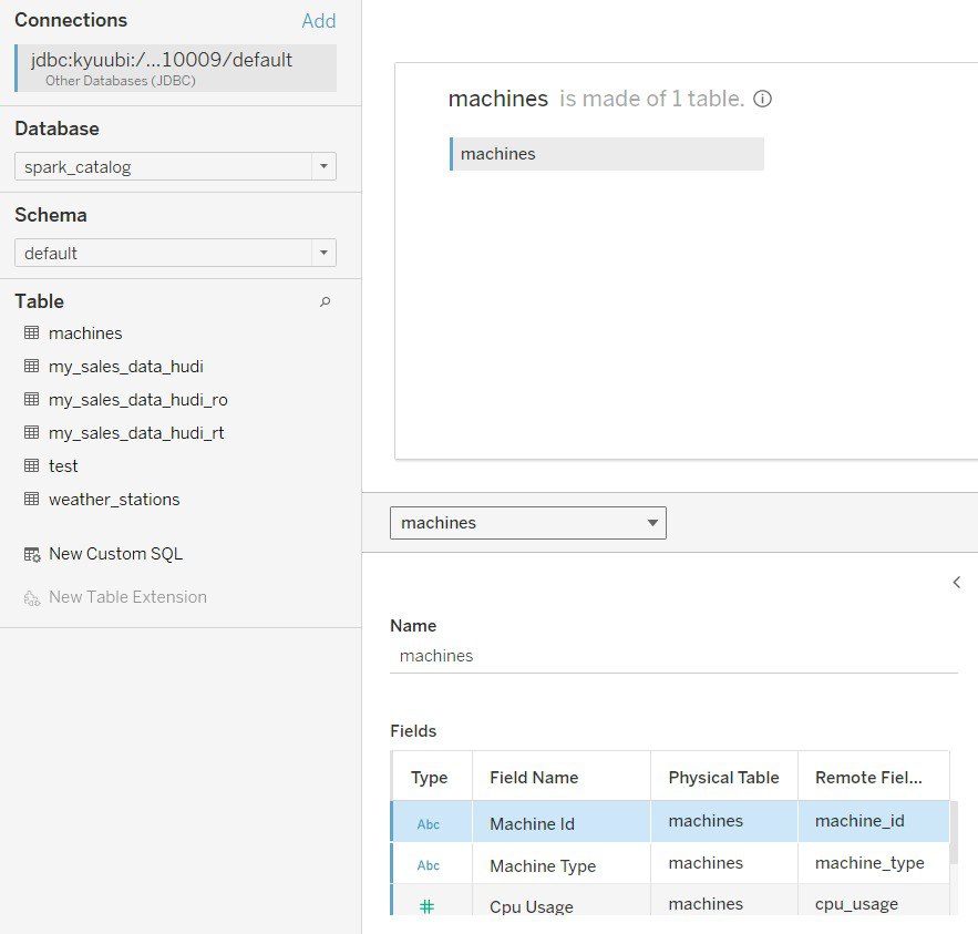 Table Selection Tableau Data Source