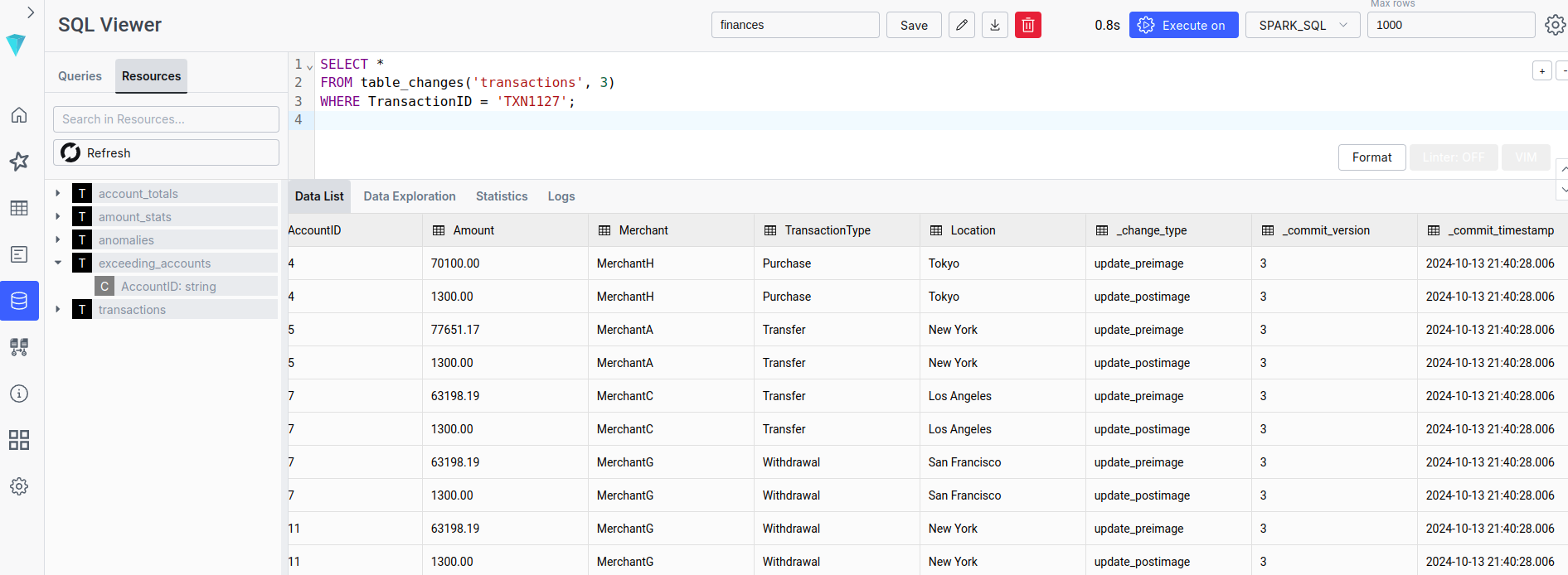 Ilum SQL ফলাফল