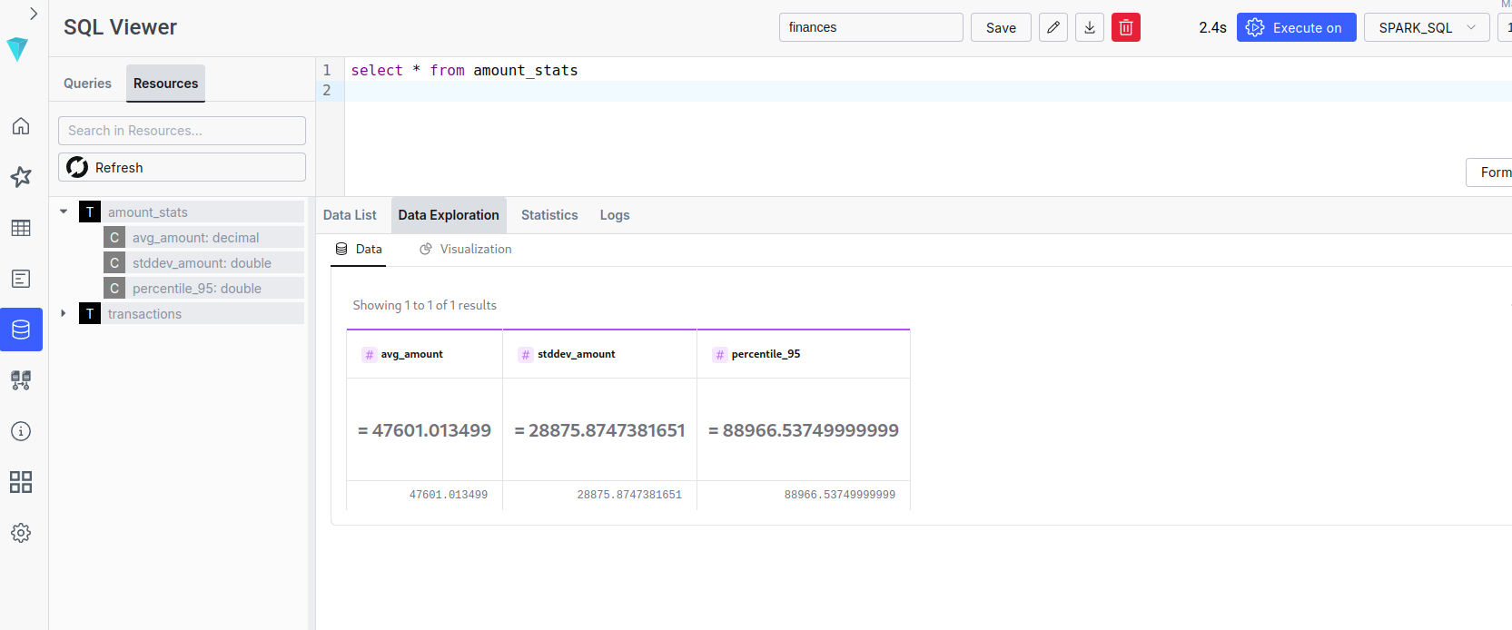 Ilum SQL ফলাফল