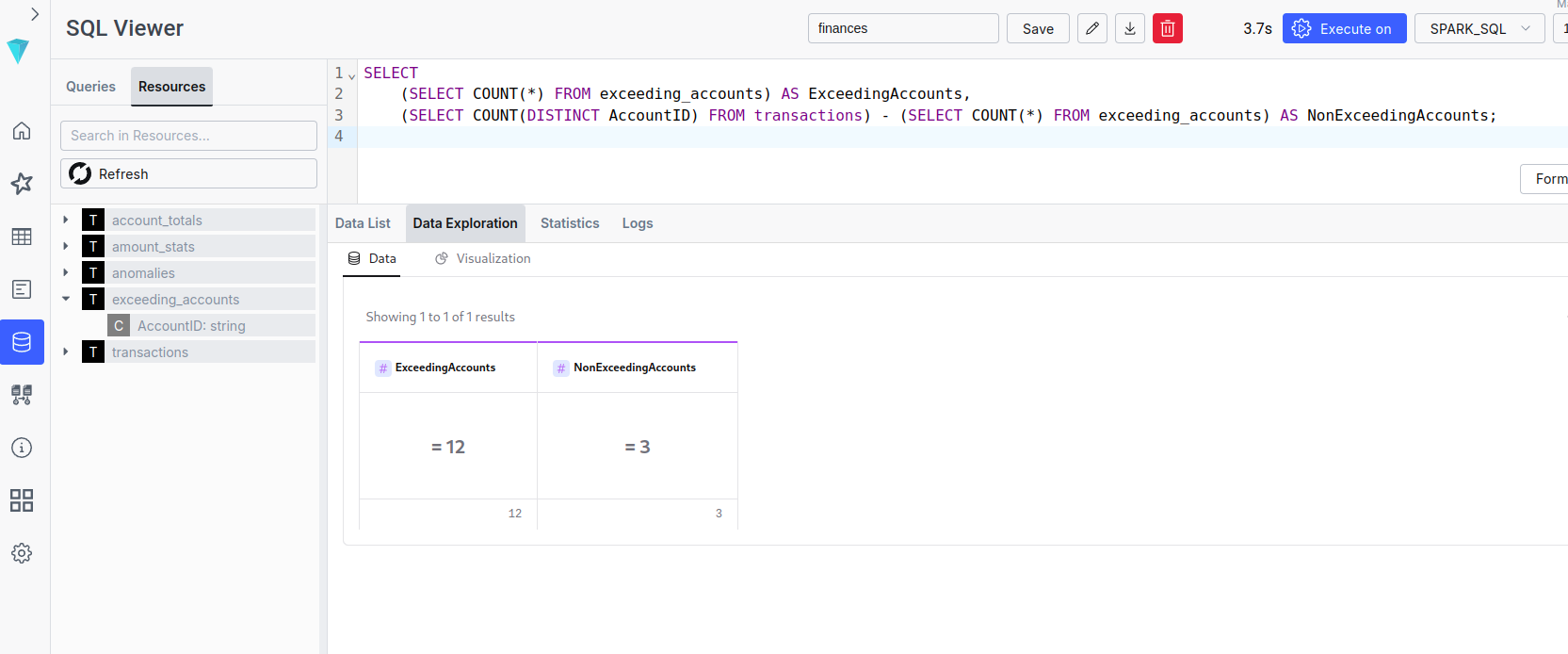 Ilum SQL ফলাফল