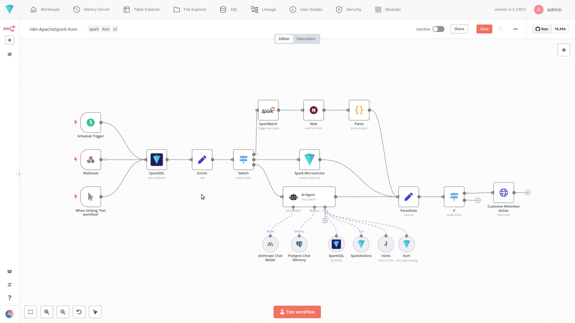 n8n and apache spark