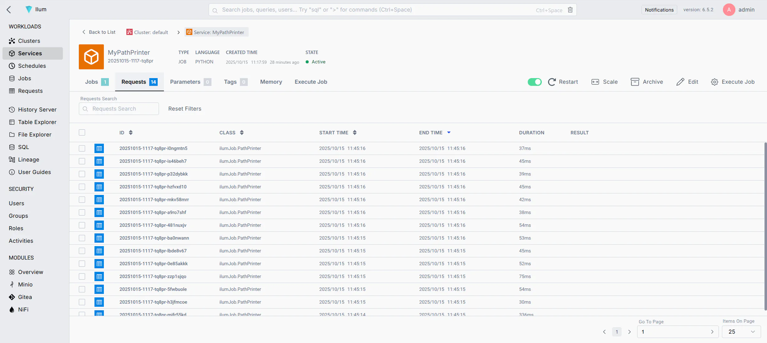 List of job's requests