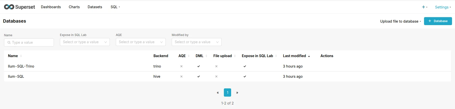 Screenshot of Superset database connections