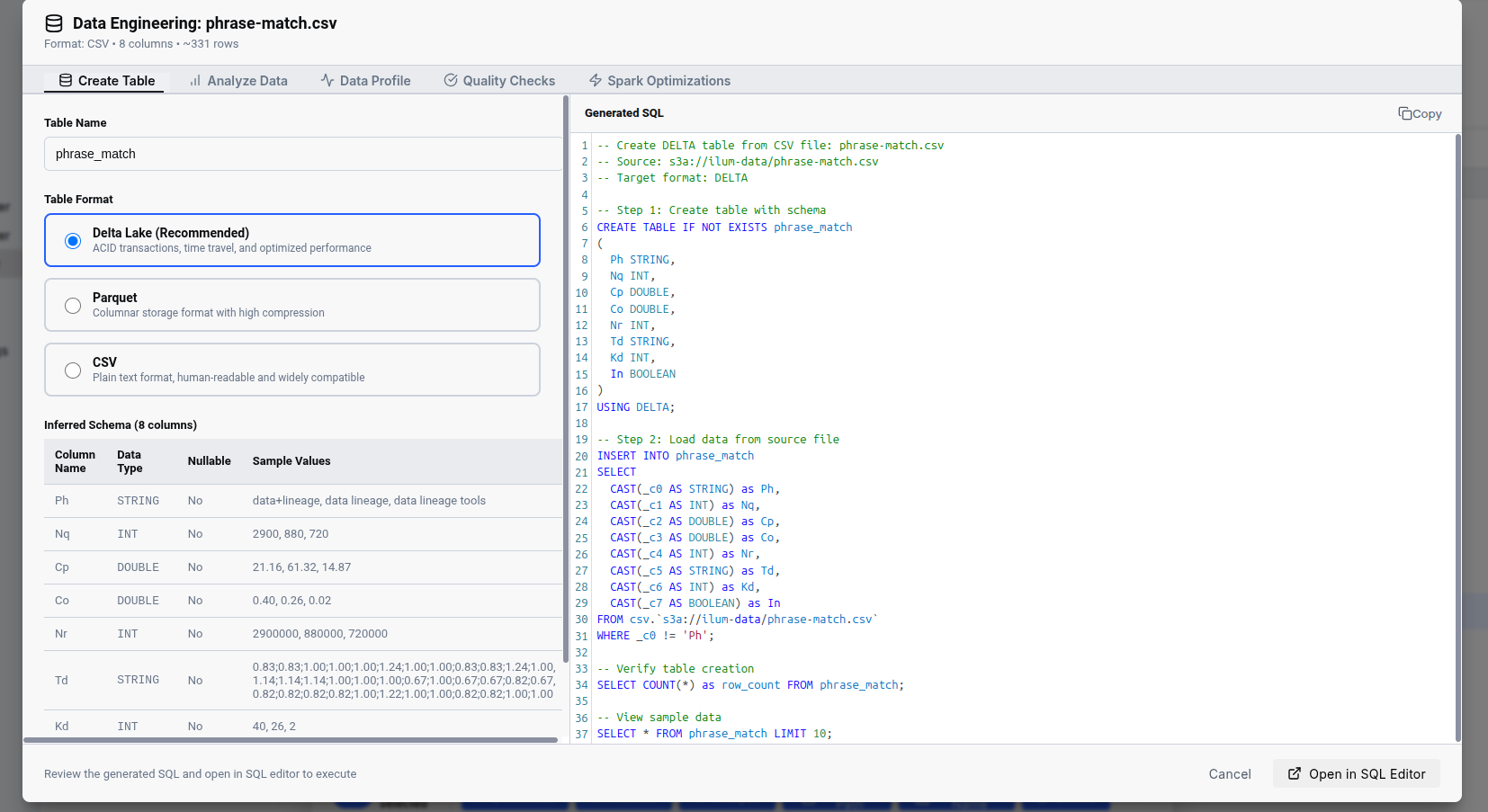 Automated table creation with generated SQL Create Table Wizard