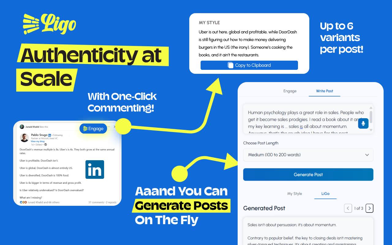 LiGo Chrome-extensie voor LinkedIn