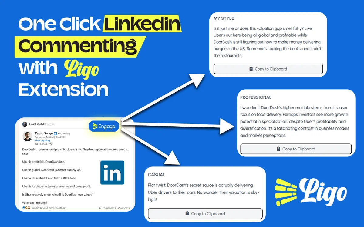De LiGo Chrome-extensie biedt een eenvoudige interface voor het reageren op Linkedin met inachtneming van de servicevoorwaarden van Linkedin.