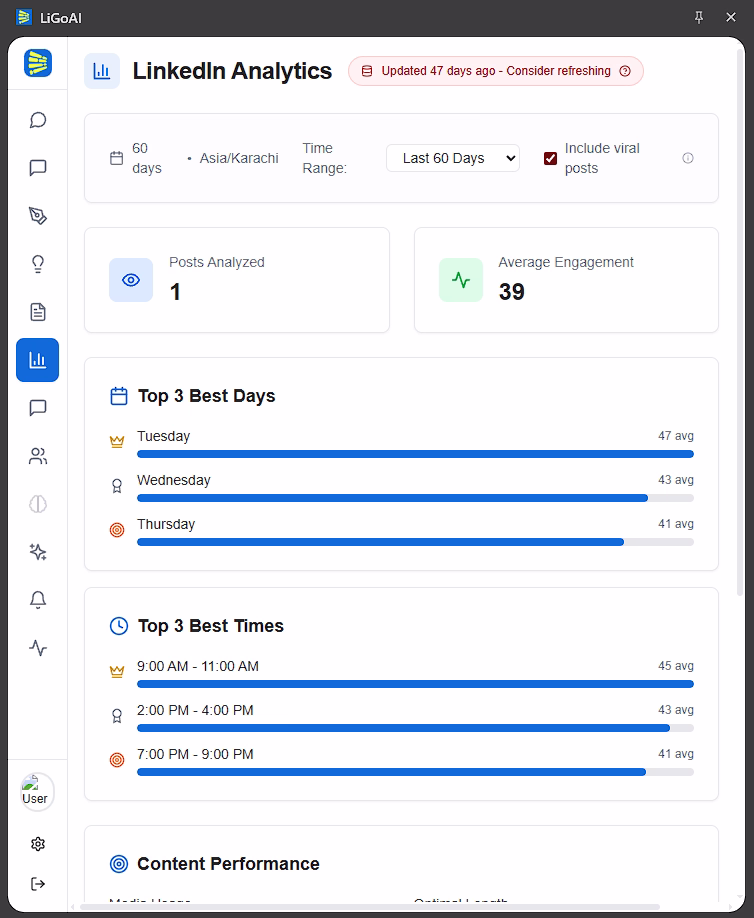 Extension v2 Analytics