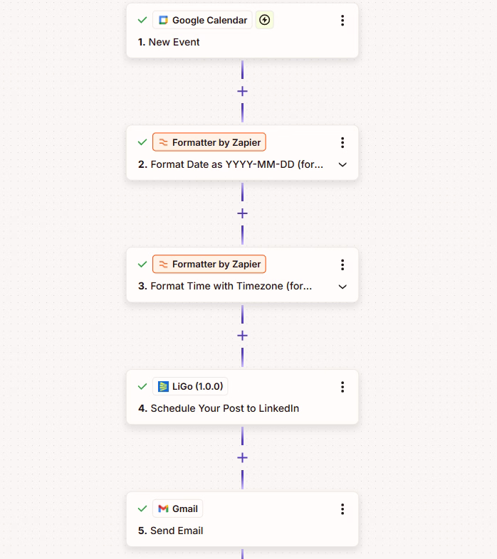 Workflow 1 - Google Calendar to LiGo