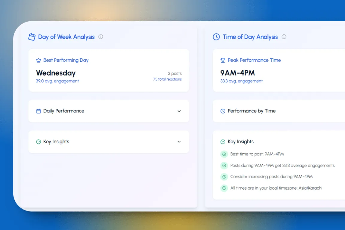 Get timezone-specific insights with LiGo's Analytics Dashboard