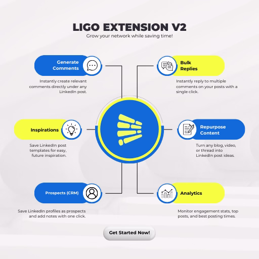 Extension v2 Features