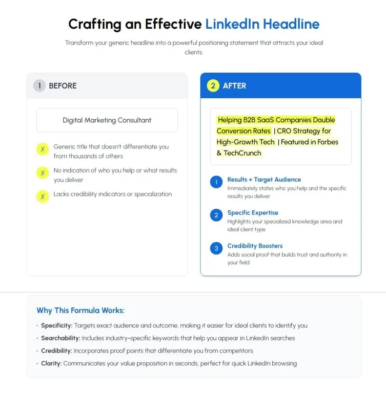 Beispiel für ein effektives LinkedIn-Profil